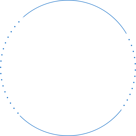 circle