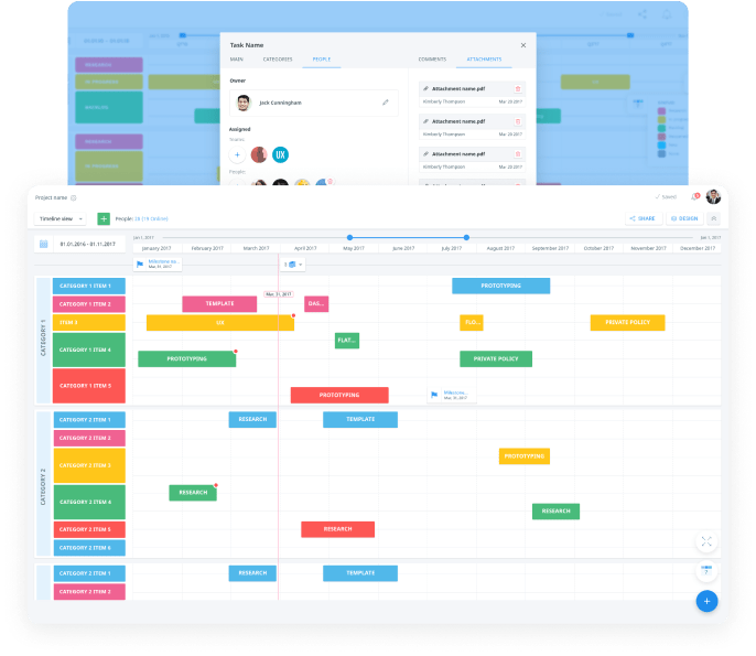 Visual Roadmap Tool